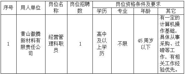 黃山徽騰新材料有限責(zé)任公司委托黃山市徽州時代人力資源有限公司招聘派遣工作人員公告