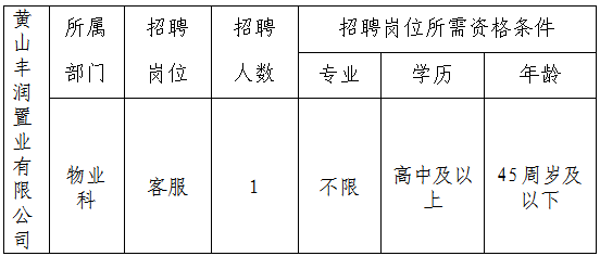 黃山豐潤置業(yè)有限公司委托黃山市徽州時代人力資源有限公司招聘派遣工作人員公告