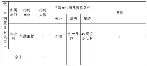 黃山豐潤置業(yè)有限公司委托黃山市徽州時(shí)代人力資源有限公司招聘派遣工作人員公告