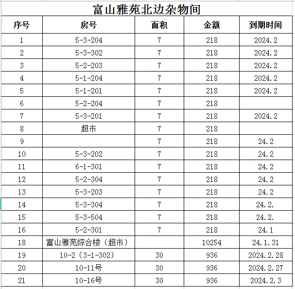 招租公告